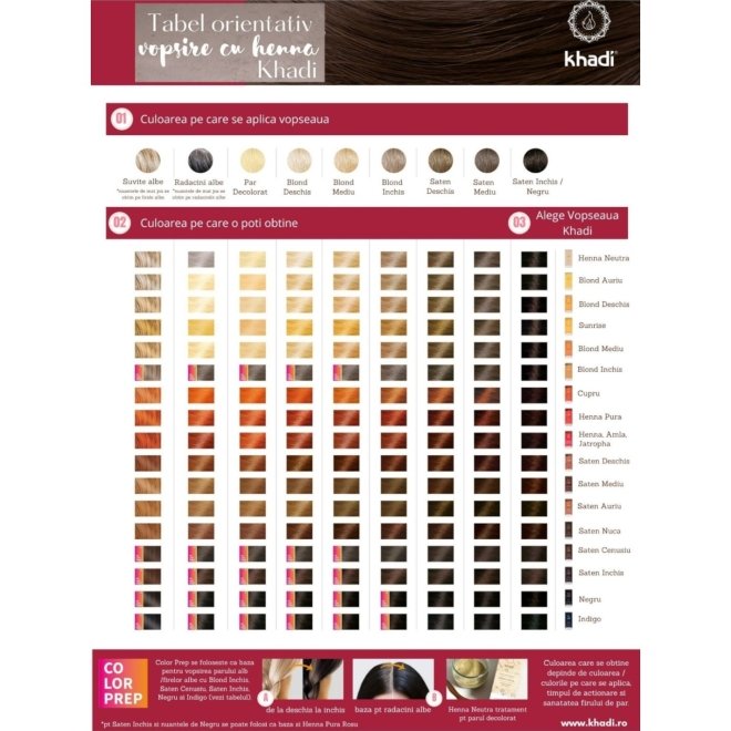 Vopsea Henna Khadi - Rosu (Pura), 100 g